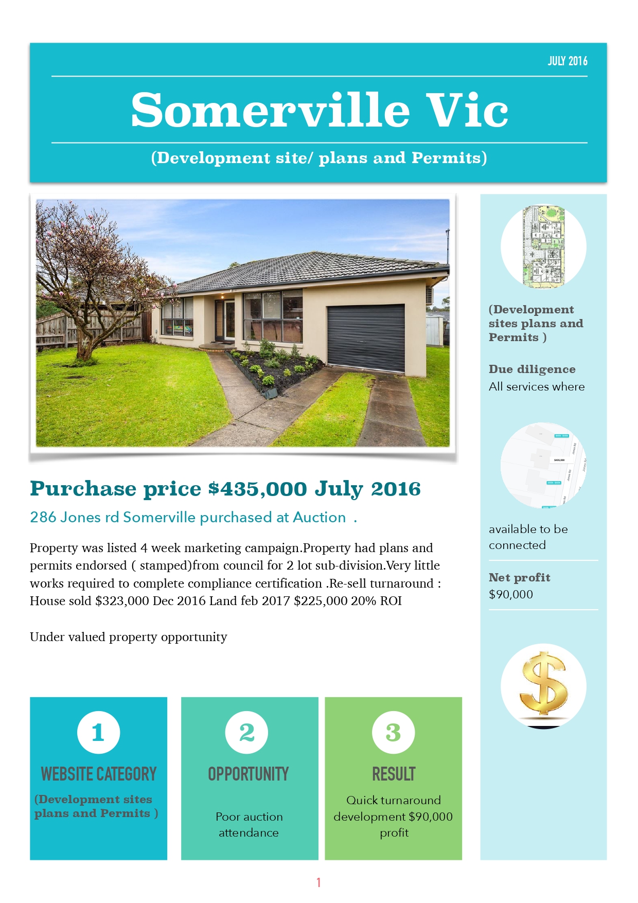 Case Study Jones Rd Somerville